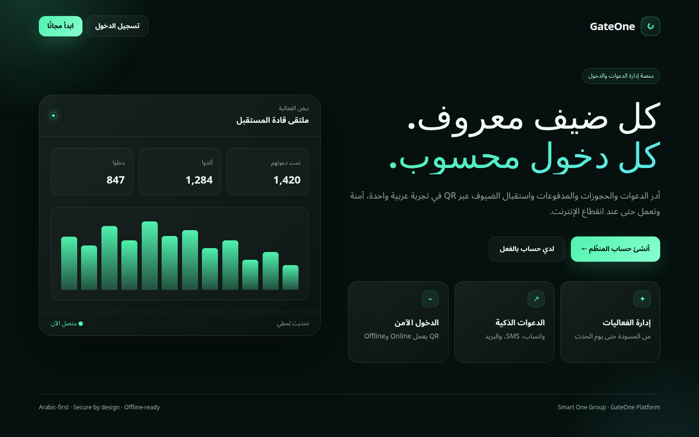 الصفحة الرئيسية لمنصة GateOne